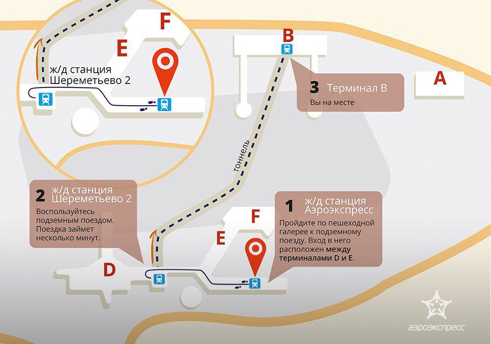 Как добраться до терминала B аэропорта Шереметьево?