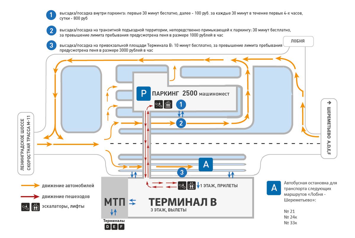 Как добраться до терминала B аэропорта Шереметьево?